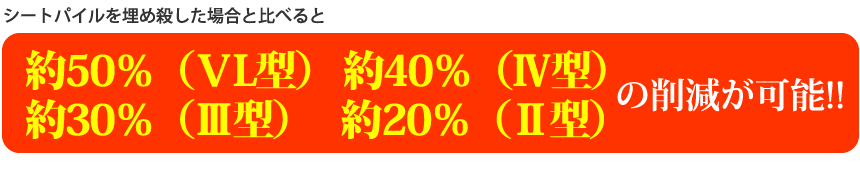 シートパイルを埋め殺した場合と比べると･･･50%（ⅤL型）、40％（Ⅳ型）、30％（Ⅲ型）、20％（Ⅱ型）の削減が可能