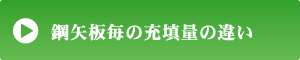 鋼矢板毎の充填量の違い