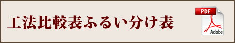 工法比較表ふるい分け表