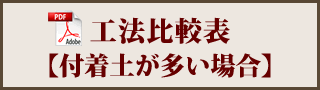 工法比較表【付着土が多い場合】